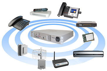 Products - VoIP System